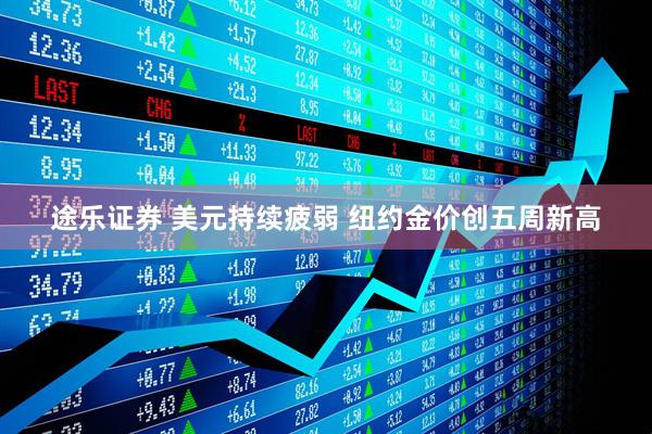 途乐证券 美元持续疲弱 纽约金价创五周新高